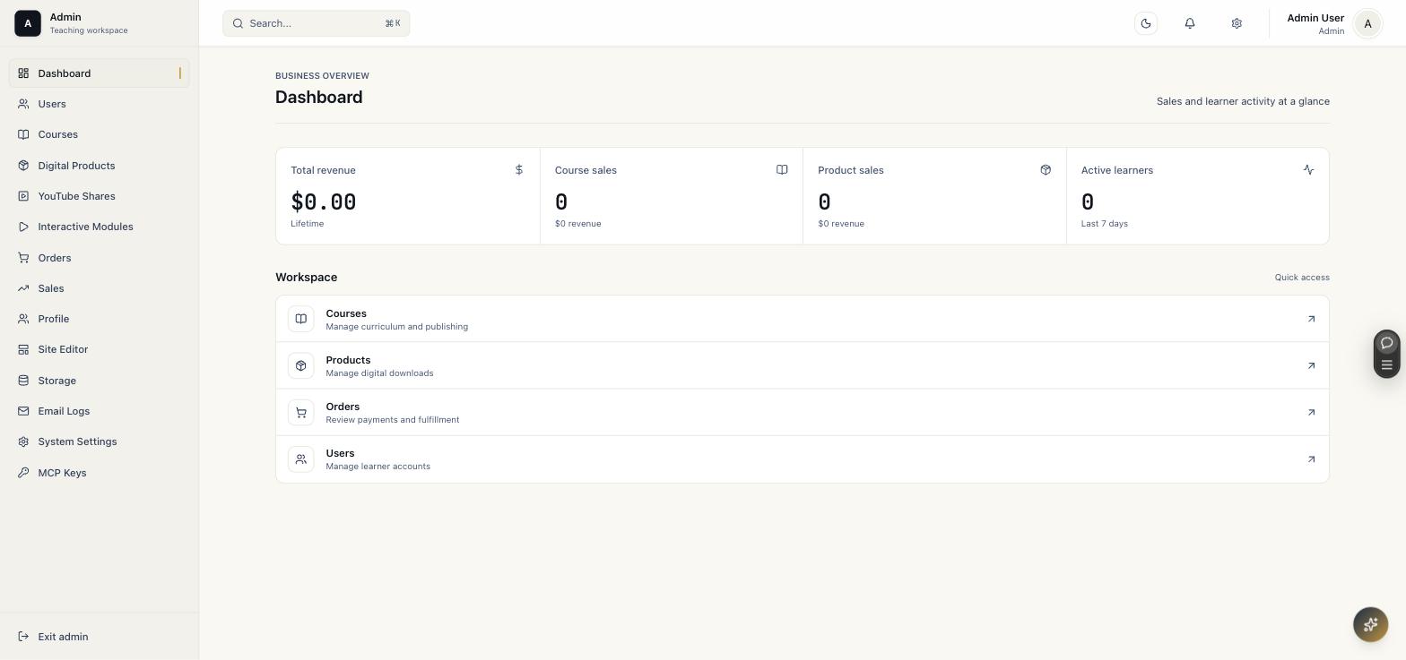 TeachCopilot admin dashboard showing revenue cards and workspace shortcuts