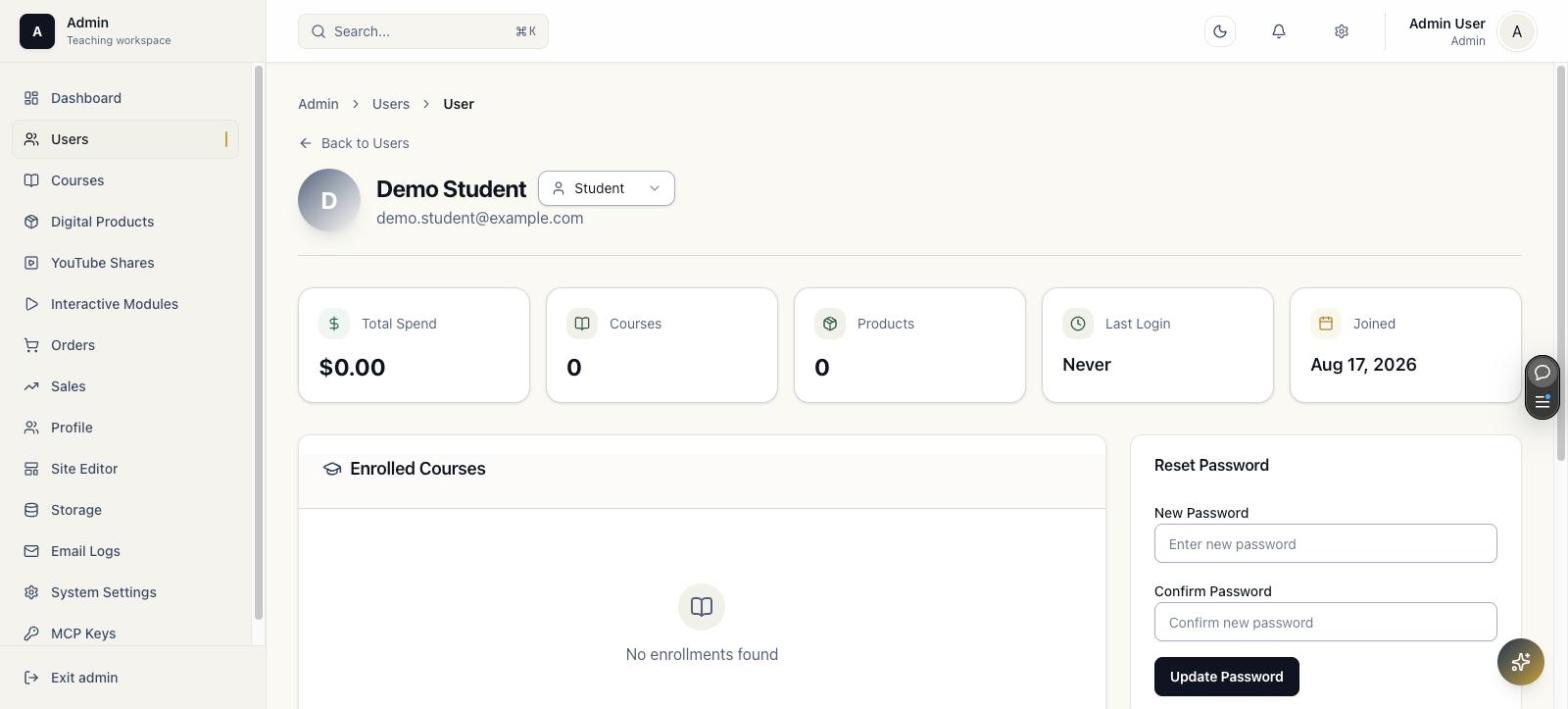 User detail page showing spend, courses, products, and password reset panel