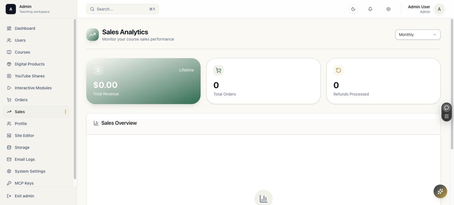 Sales analytics page with revenue card and sales overview chart