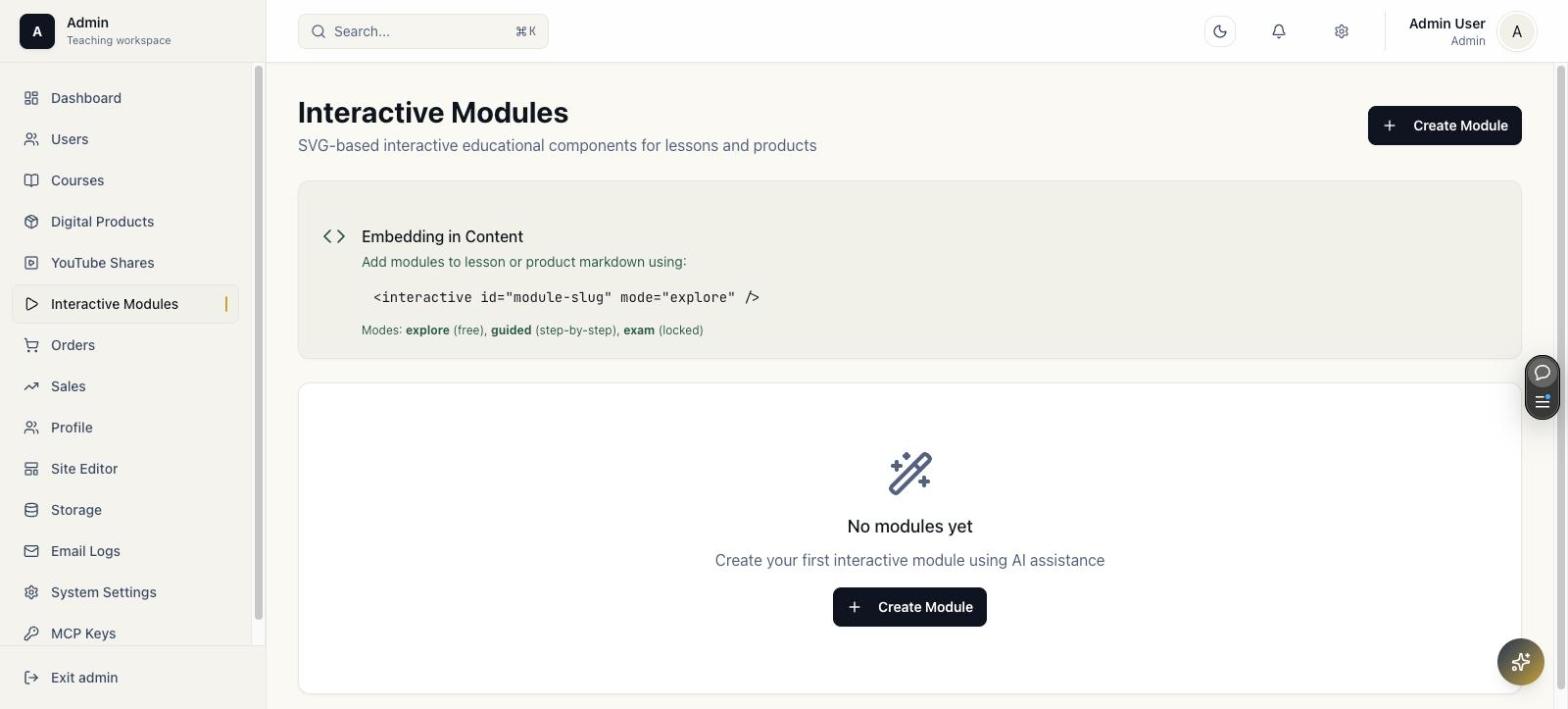 Interactive modules list with embedding syntax help