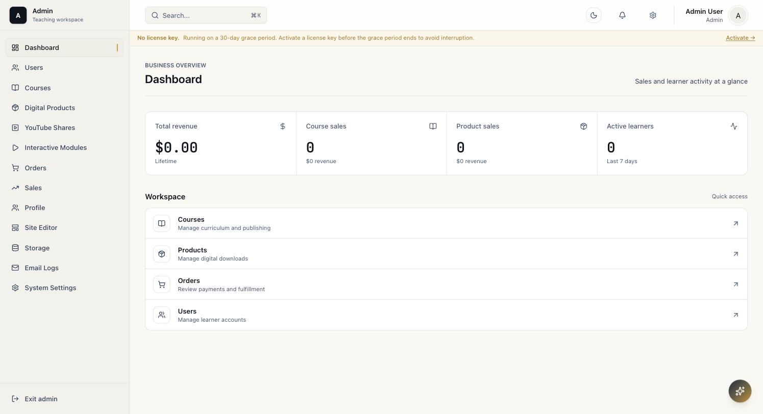 Admin dashboard showing the yellow 'No license key — 30-day grace period' banner before activation